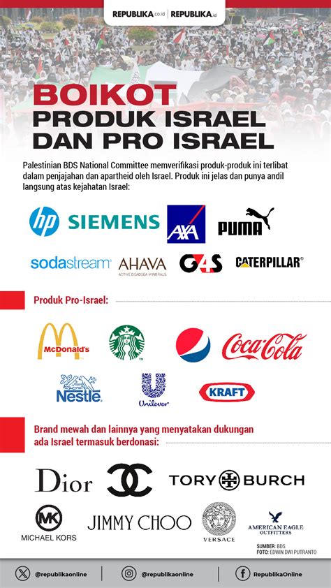 boikot produk israel